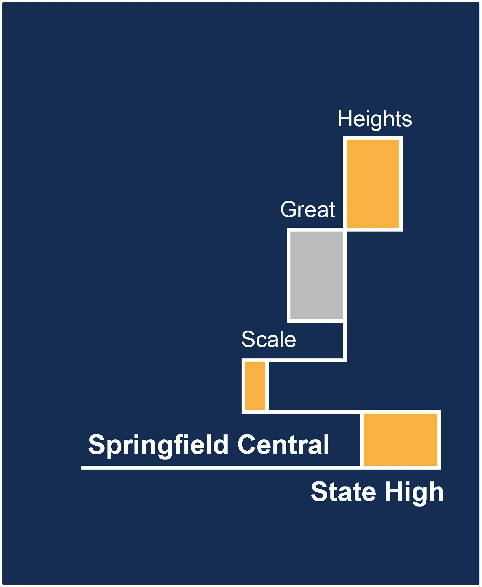 Springfield Central State High School – Springfield Central State High ...